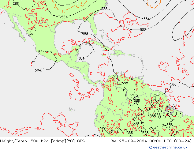 Height/Temp. 500 hPa GFS St 25.09.2024 00 UTC