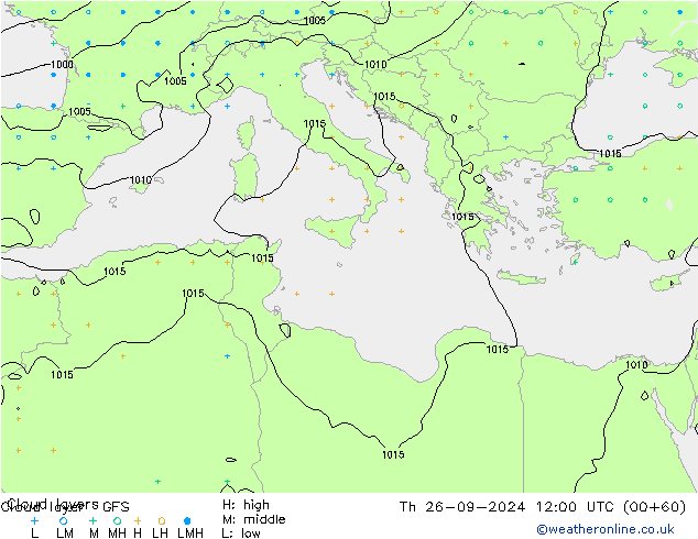 Wolkenschichten GFS Do 26.09.2024 12 UTC