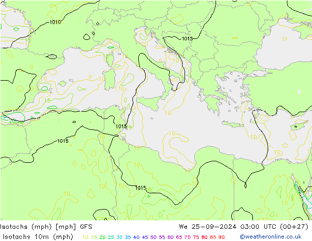 Isotachs (mph) GFS mer 25.09.2024 03 UTC