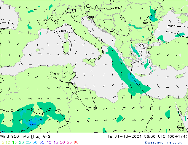 Rüzgar 950 hPa GFS Sa 01.10.2024 06 UTC