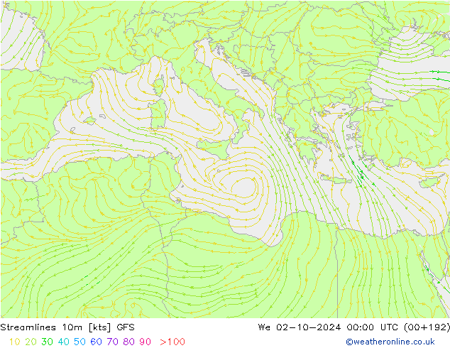 Streamlines 10m GFS St 02.10.2024 00 UTC