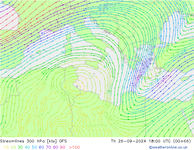 Linha de corrente 300 hPa GFS Qui 26.09.2024 18 UTC