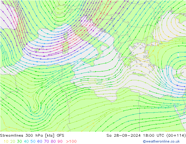 Linea di flusso 300 hPa GFS Settembre 2024