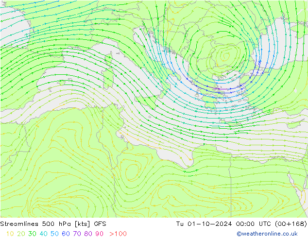 Linia prądu 500 hPa GFS wto. 01.10.2024 00 UTC