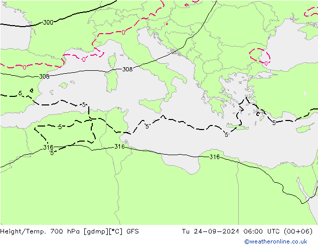 Height/Temp. 700 hPa GFS Tu 24.09.2024 06 UTC