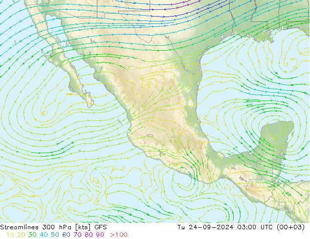 Stromlinien 300 hPa GFS Di 24.09.2024 03 UTC