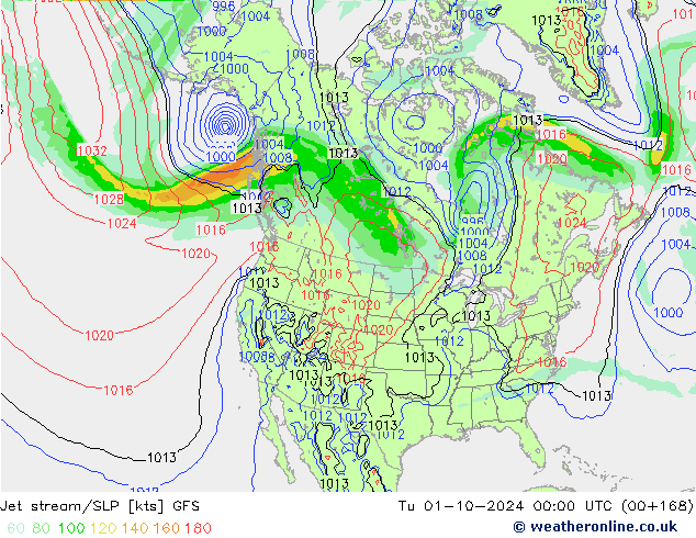 Straalstroom/SLP GFS di 01.10.2024 00 UTC