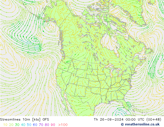 Linha de corrente 10m GFS Qui 26.09.2024 00 UTC