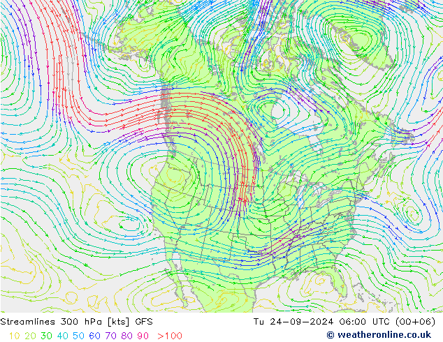 Stromlinien 300 hPa GFS Di 24.09.2024 06 UTC