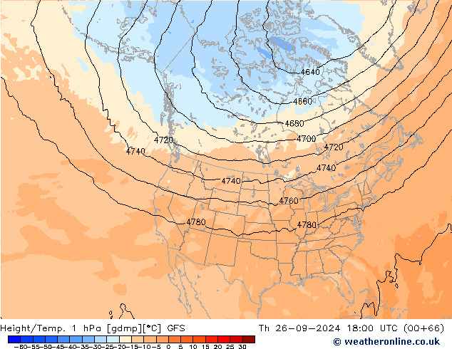 Height/Temp. 1 hPa GFS Th 26.09.2024 18 UTC