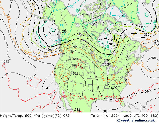 Height/Temp. 500 hPa GFS Tu 01.10.2024 12 UTC