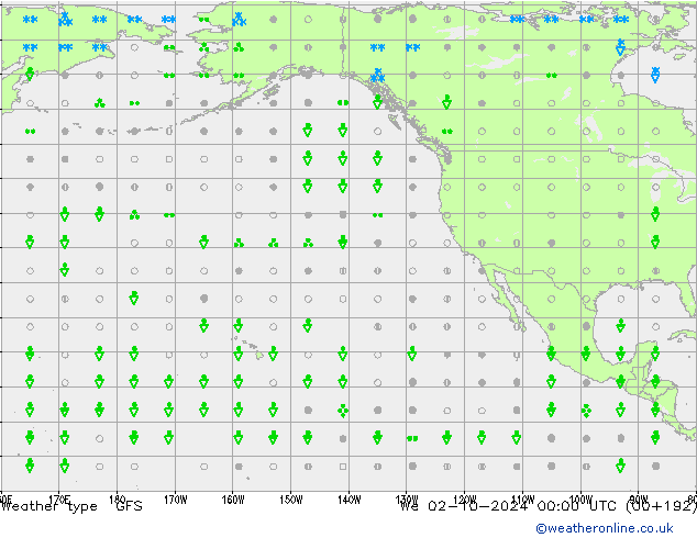 Weather type GFS We 02.10.2024 00 UTC