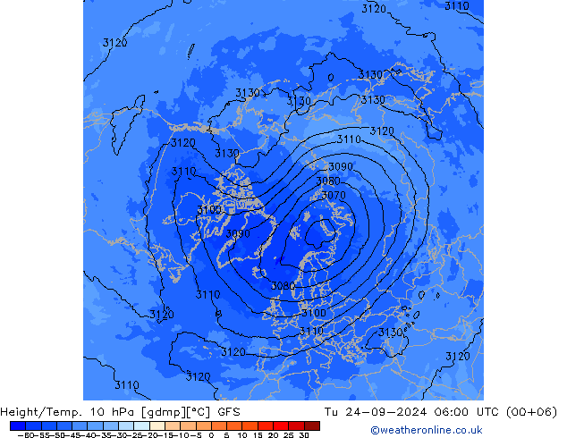 Height/Temp. 10 hPa GFS Tu 24.09.2024 06 UTC