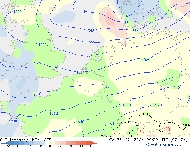 SLP tendency GFS We 25.09.2024 00 UTC