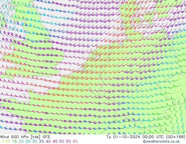 Wind 500 hPa GFS Tu 01.10.2024 00 UTC