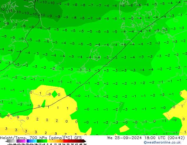 Height/Temp. 700 hPa GFS St 25.09.2024 18 UTC