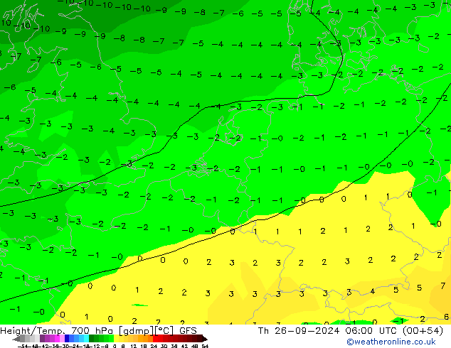 Hoogte/Temp. 700 hPa GFS do 26.09.2024 06 UTC