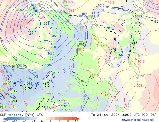 Tendance de pression  GFS septembre 2024