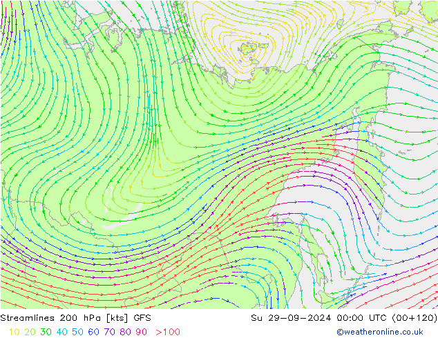 Stroomlijn 200 hPa GFS zo 29.09.2024 00 UTC