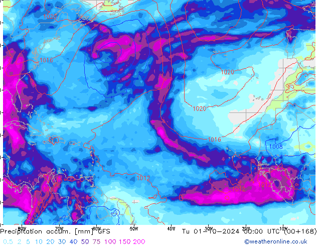 Precipitation accum. GFS  01.10.2024 00 UTC