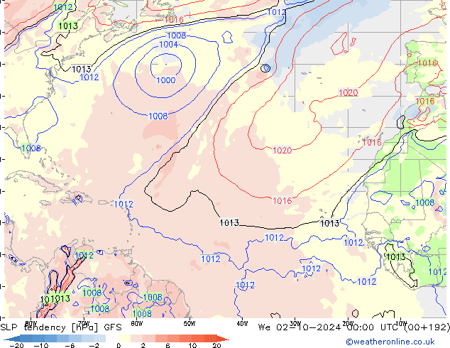 Tendenza di Pressione GFS mer 02.10.2024 00 UTC