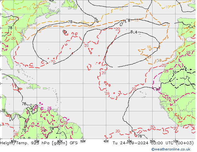 Height/Temp. 925 hPa GFS Út 24.09.2024 03 UTC