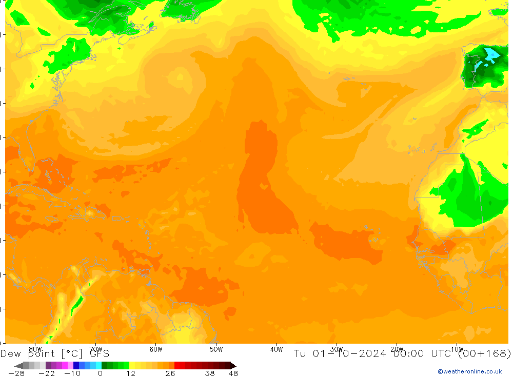 Dew point GFS Tu 01.10.2024 00 UTC