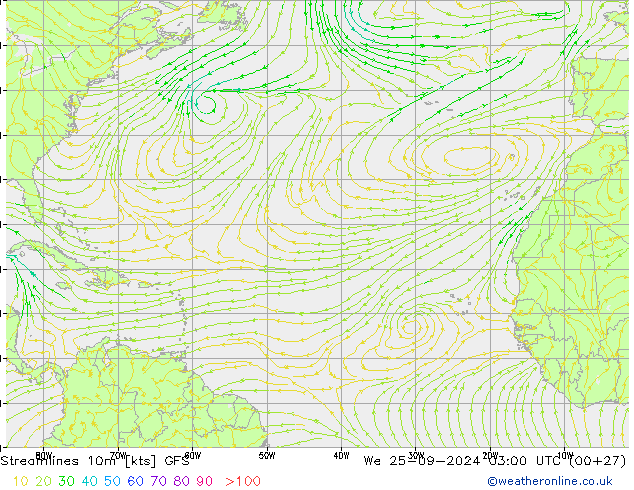 Linea di flusso 10m GFS mer 25.09.2024 03 UTC