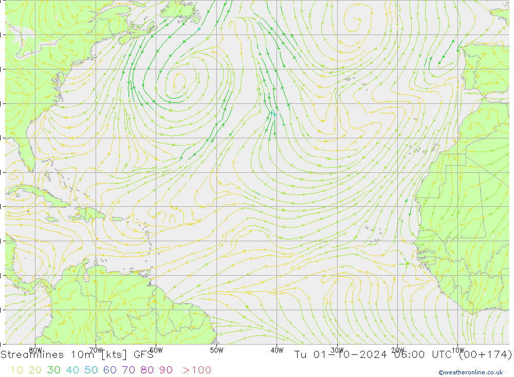 Streamlines 10m GFS Tu 01.10.2024 06 UTC