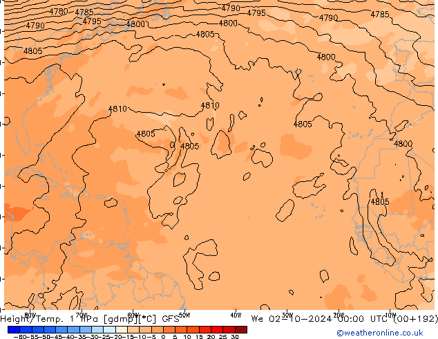 Height/Temp. 1 hPa GFS Mi 02.10.2024 00 UTC