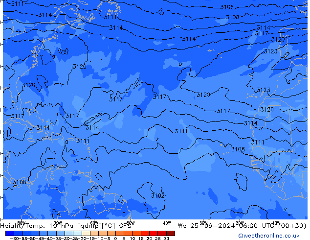 Height/Temp. 10 hPa GFS mer 25.09.2024 06 UTC