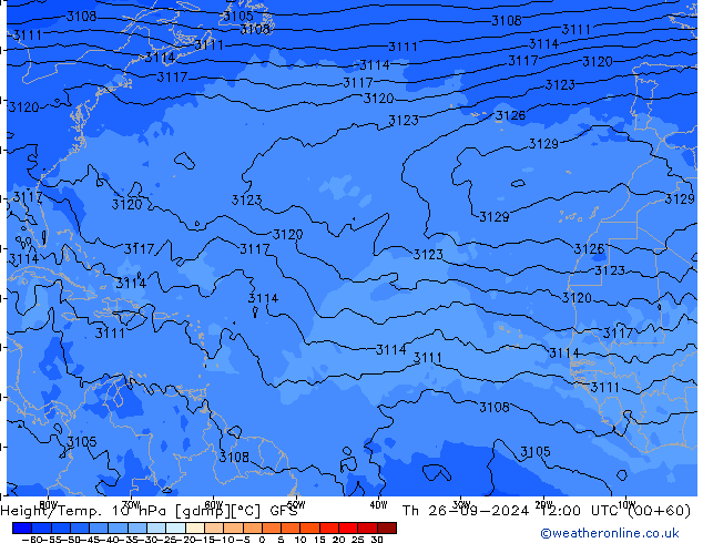 Height/Temp. 10 hPa GFS Th 26.09.2024 12 UTC