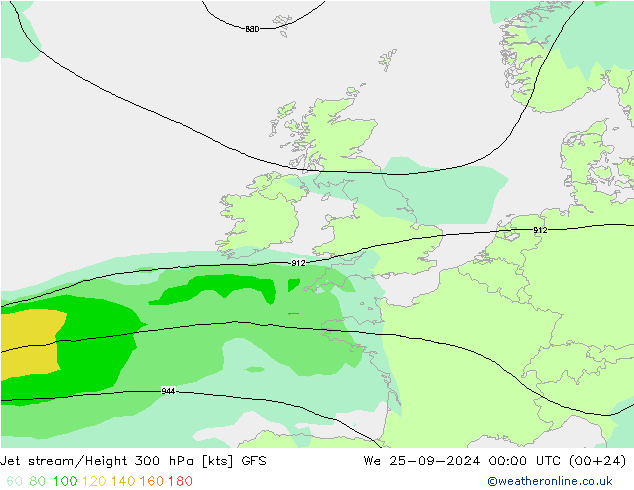 Corriente en chorro GFS mié 25.09.2024 00 UTC