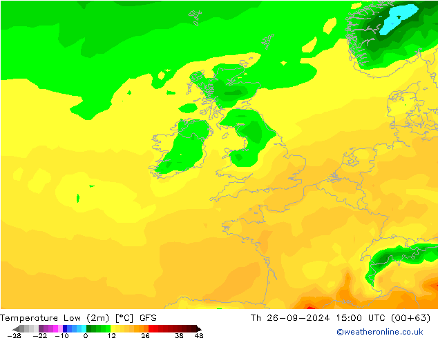 Minumum Değer (2m) GFS Per 26.09.2024 15 UTC