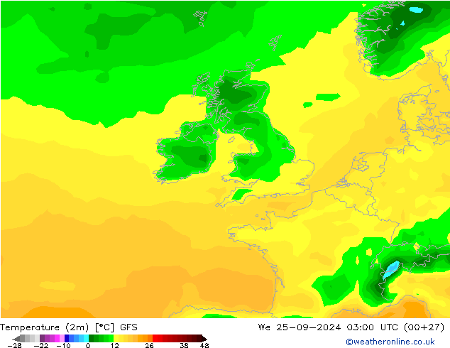 Temperatuurkaart (2m) GFS wo 25.09.2024 03 UTC