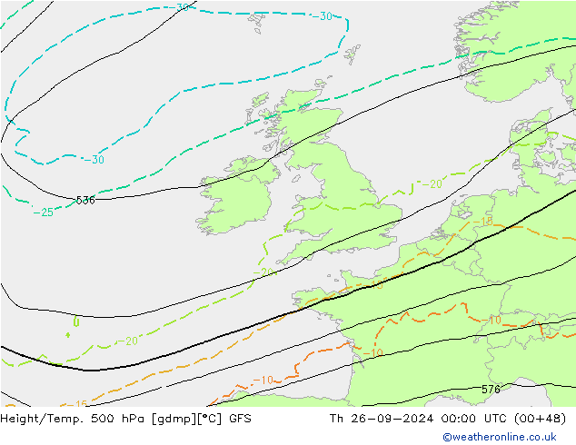 Height/Temp. 500 hPa GFS czw. 26.09.2024 00 UTC