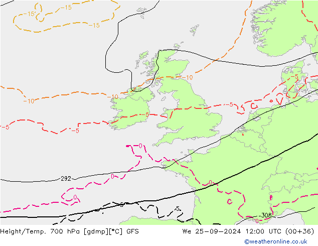 Height/Temp. 700 гПа GFS ср 25.09.2024 12 UTC
