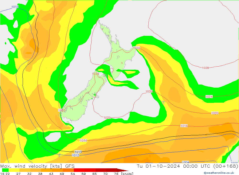 Max. wind velocity GFS Tu 01.10.2024 00 UTC