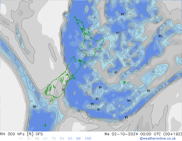 RH 300 hPa GFS We 02.10.2024 00 UTC