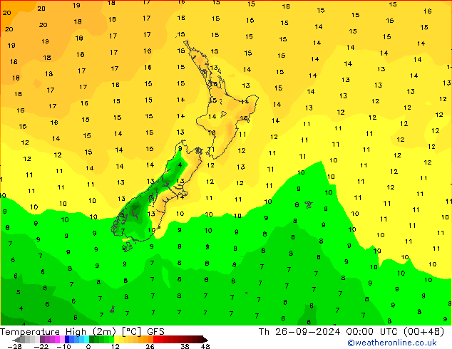 Temperature High (2m) GFS Th 26.09.2024 00 UTC