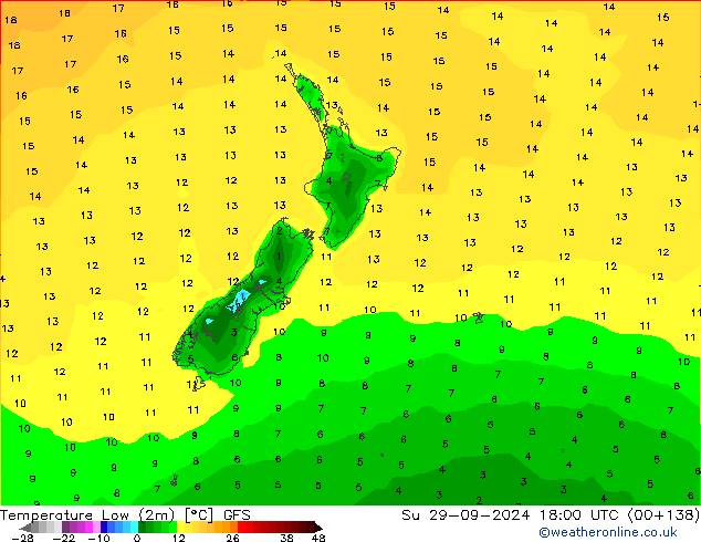 Min. Temperatura (2m) GFS nie. 29.09.2024 18 UTC