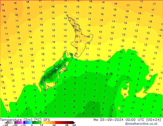 Temperature (2m) GFS We 25.09.2024 00 UTC