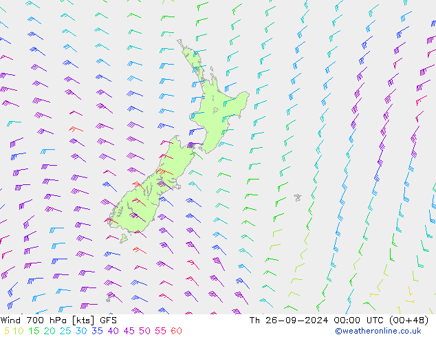  700 hPa GFS  26.09.2024 00 UTC