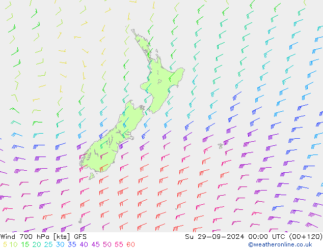  nie. 29.09.2024 00 UTC