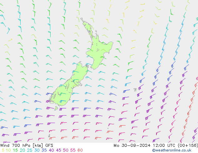 Wind 700 hPa GFS Mo 30.09.2024 12 UTC