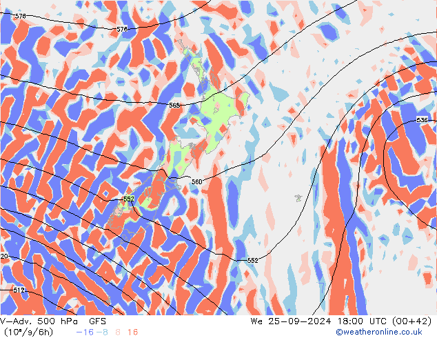 V-Adv. 500 hPa GFS Qua 25.09.2024 18 UTC