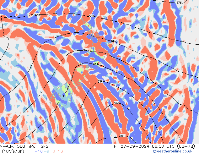 V-Adv. 500 hPa GFS Fr 27.09.2024 06 UTC