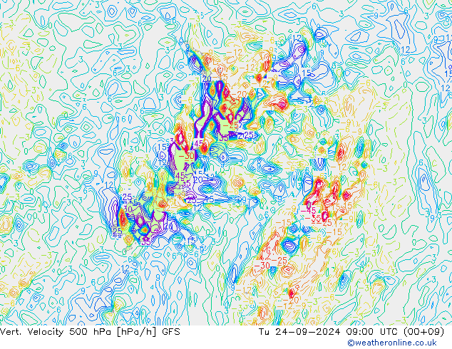 Vert. Velocity 500 hPa GFS wto. 24.09.2024 09 UTC