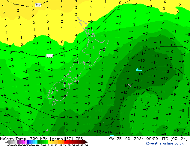 Géop./Temp. 700 hPa GFS mer 25.09.2024 00 UTC