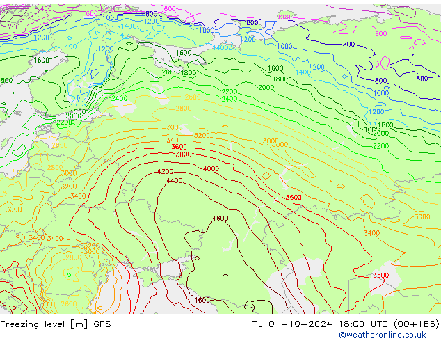 Freezing level GFS вт 01.10.2024 18 UTC